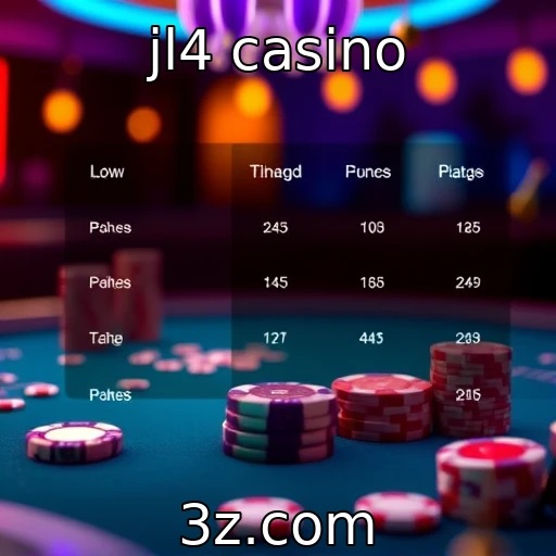 Preferências dos jogadores em jogos de cassino